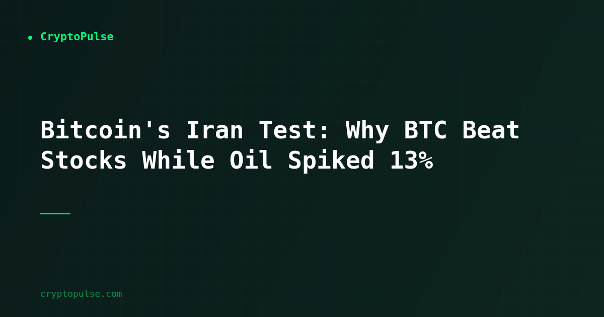 Bitcoin's Iran Test: Why BTC Beat Stocks While Oil Spiked 13%